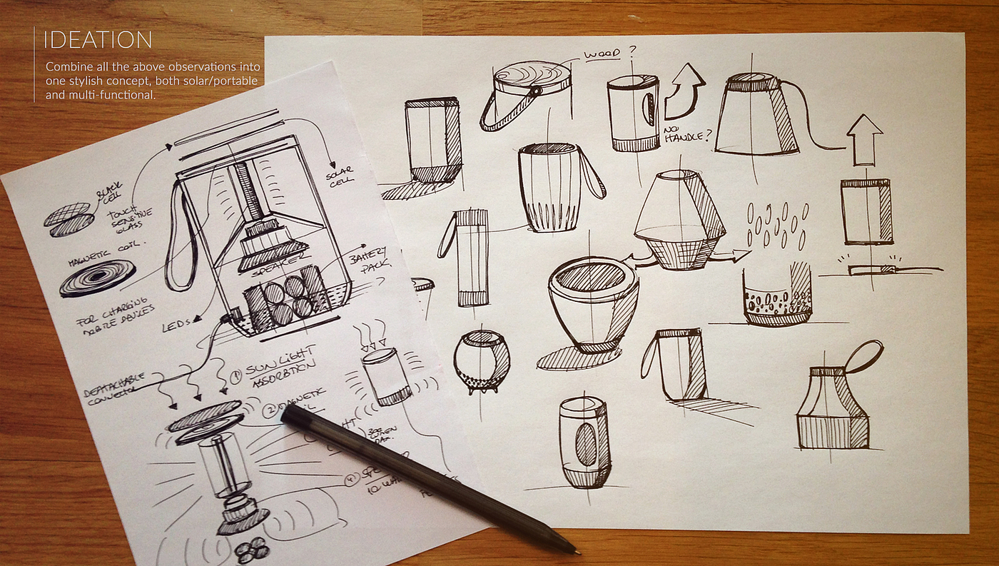 Simplicity，lamps and lanterns，solar energy，environment protection，