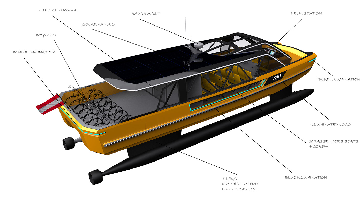 Electric boat，yacht，vehicle，