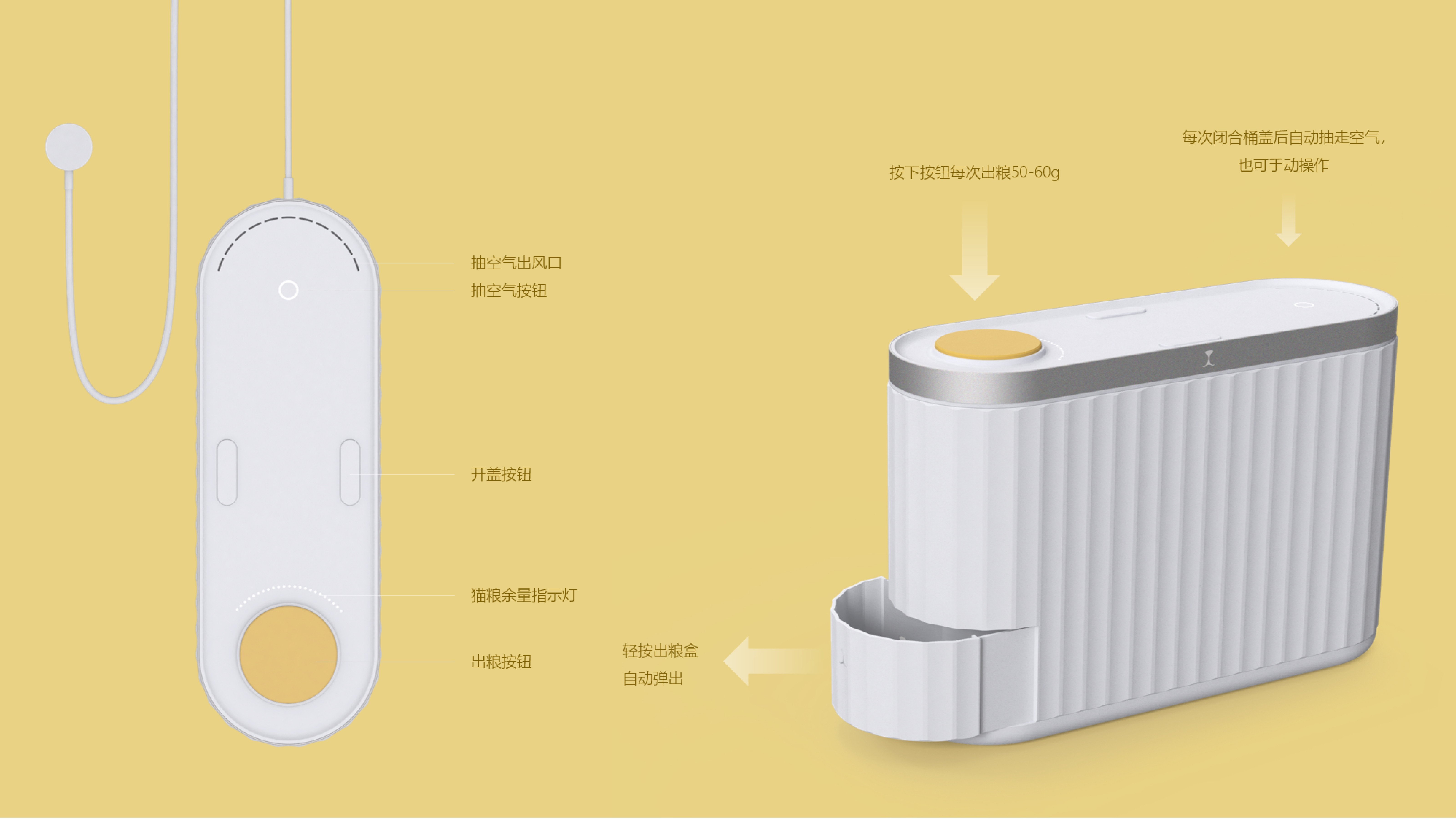 Pets，product design，cat owner，