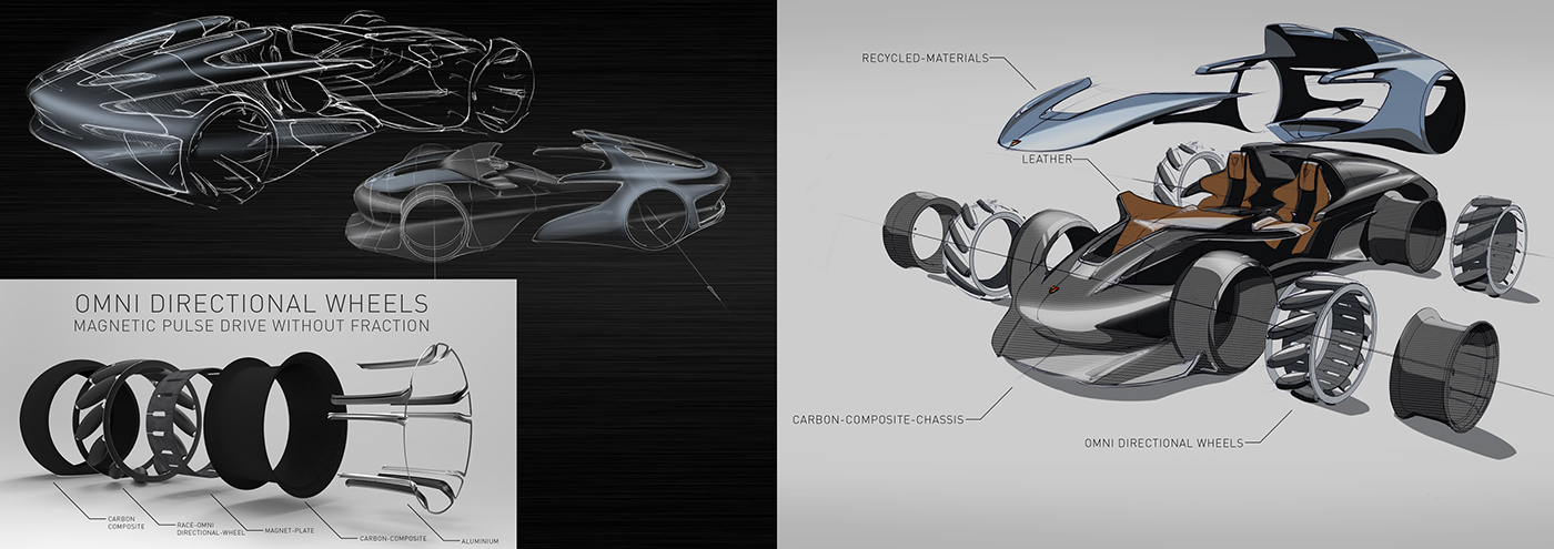 shock absorption，streamline，Adib，Porsche 911，