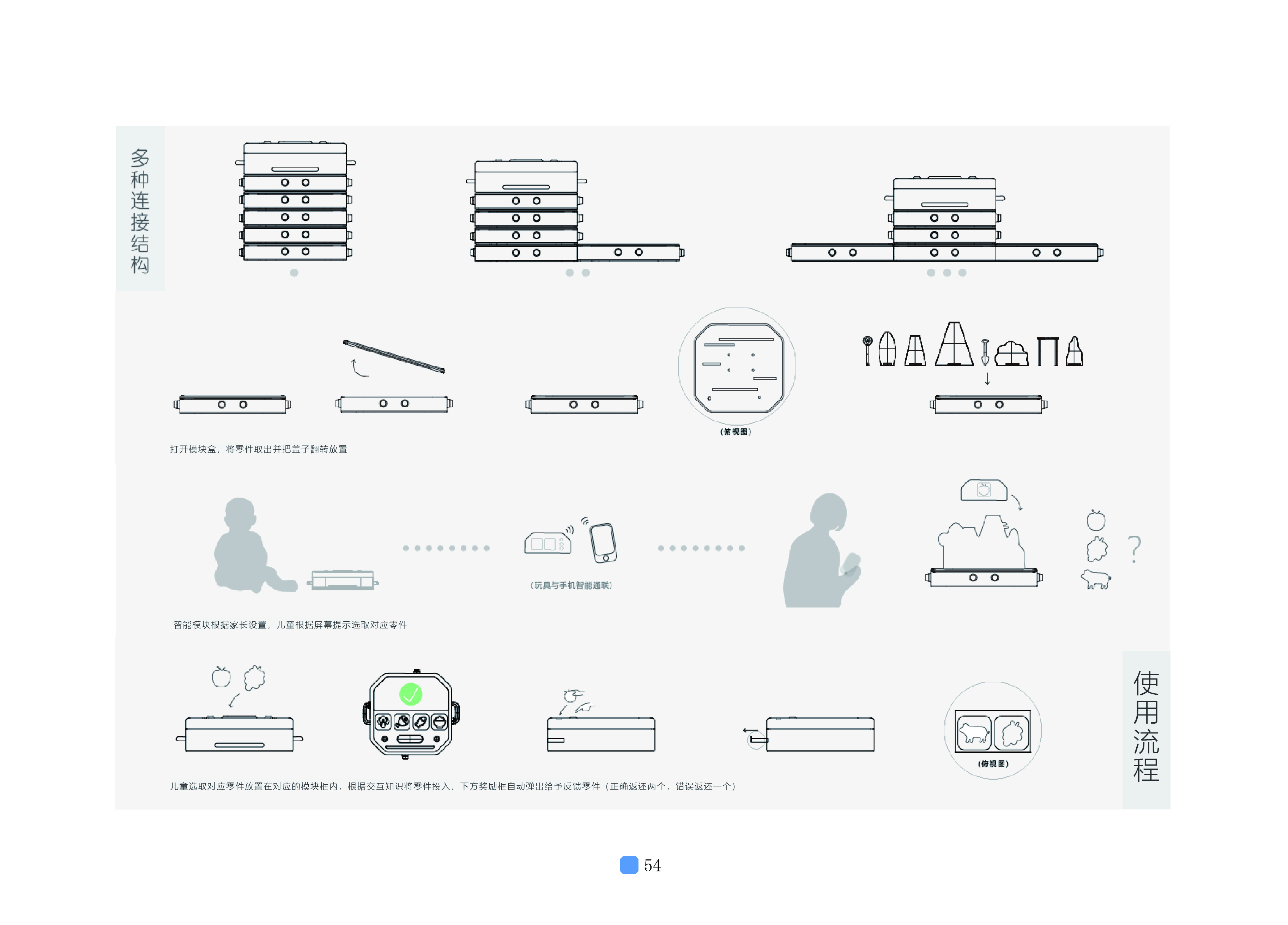 Toys，Consciousness cultivation，Dietary hygiene habits，children，