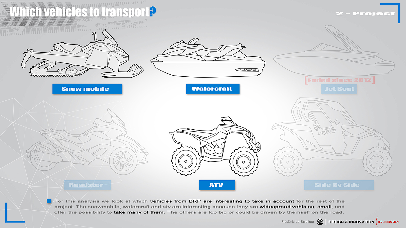 expedition，extremum，truck，Outmost，Can-Am，