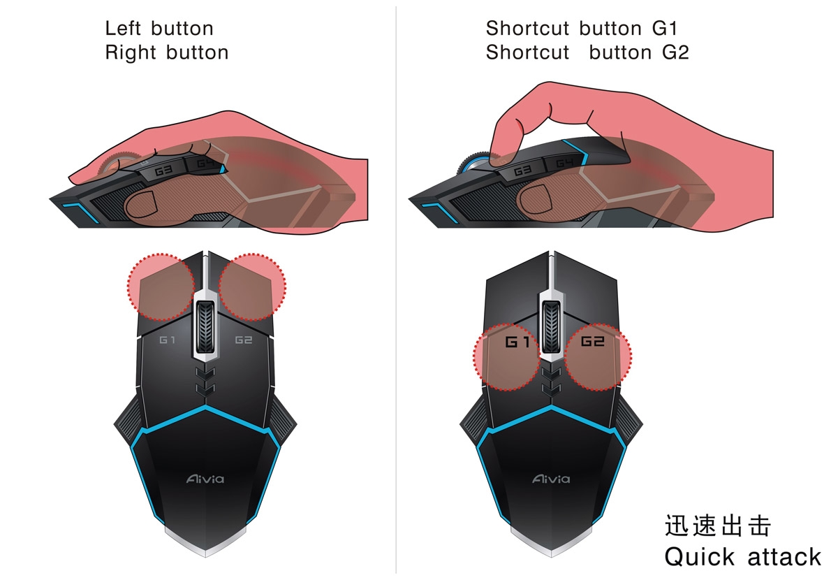 mouse，keyboard，Gaming Mouse，