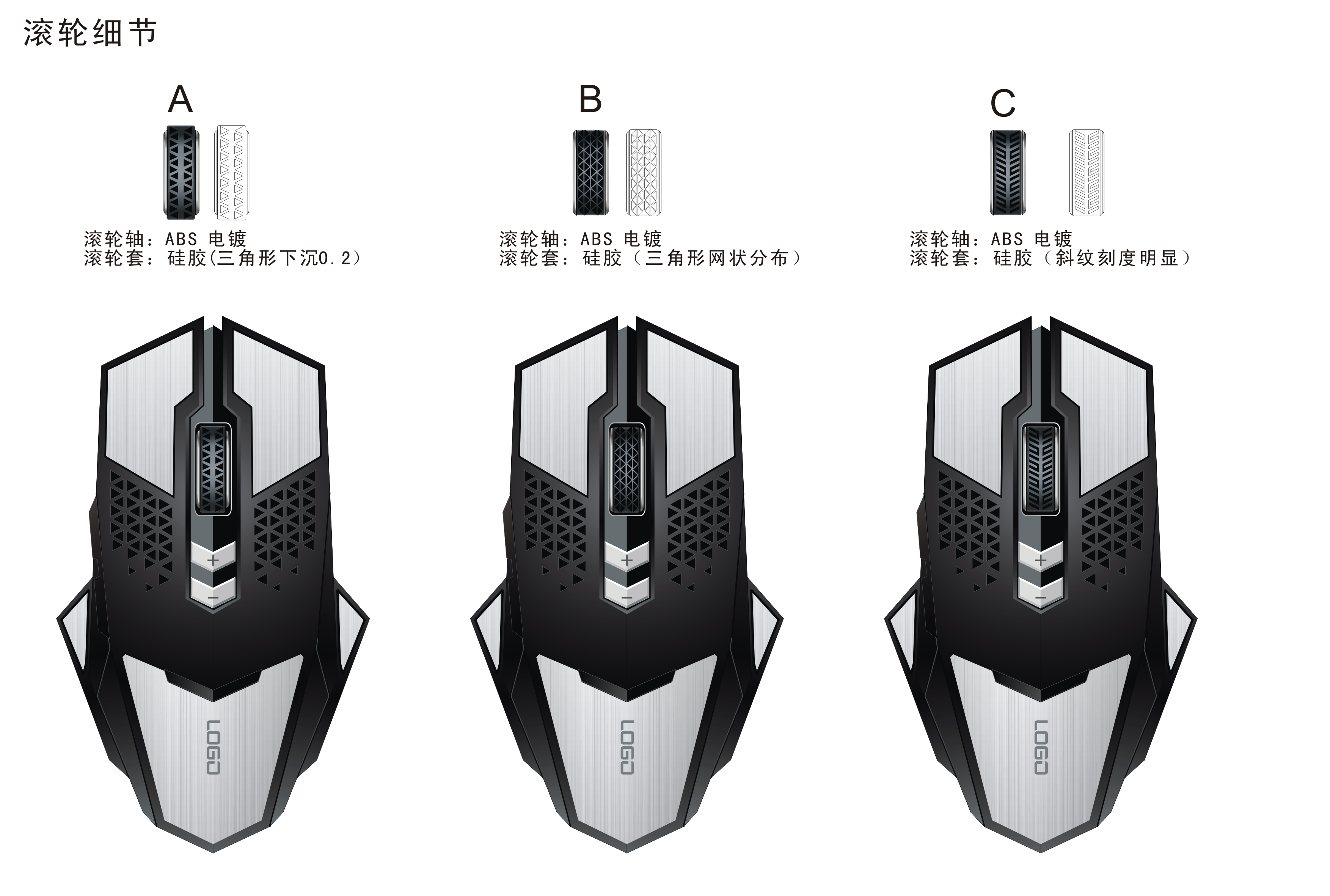 mouse，Gaming Mouse，