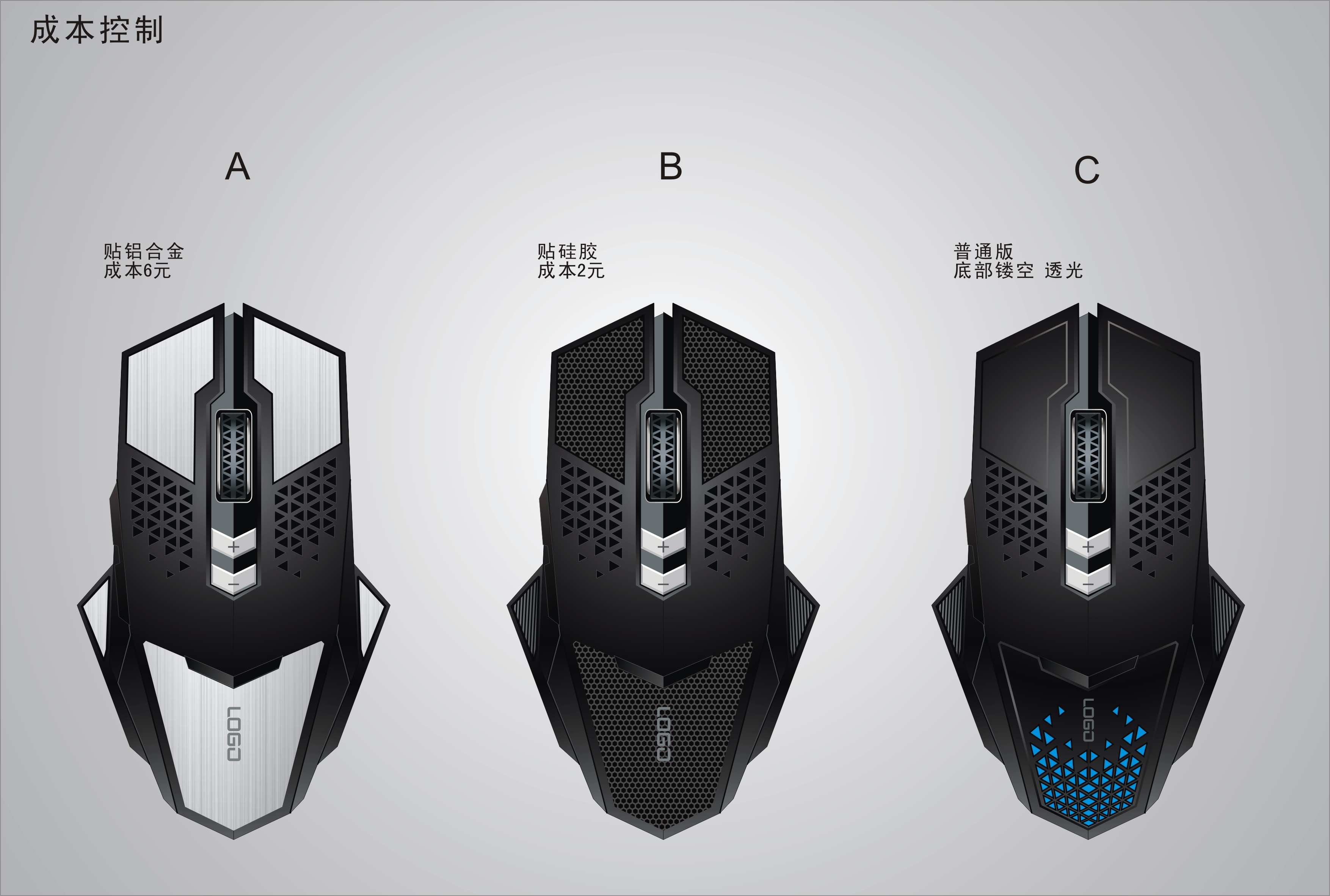 mouse，Gaming Mouse，