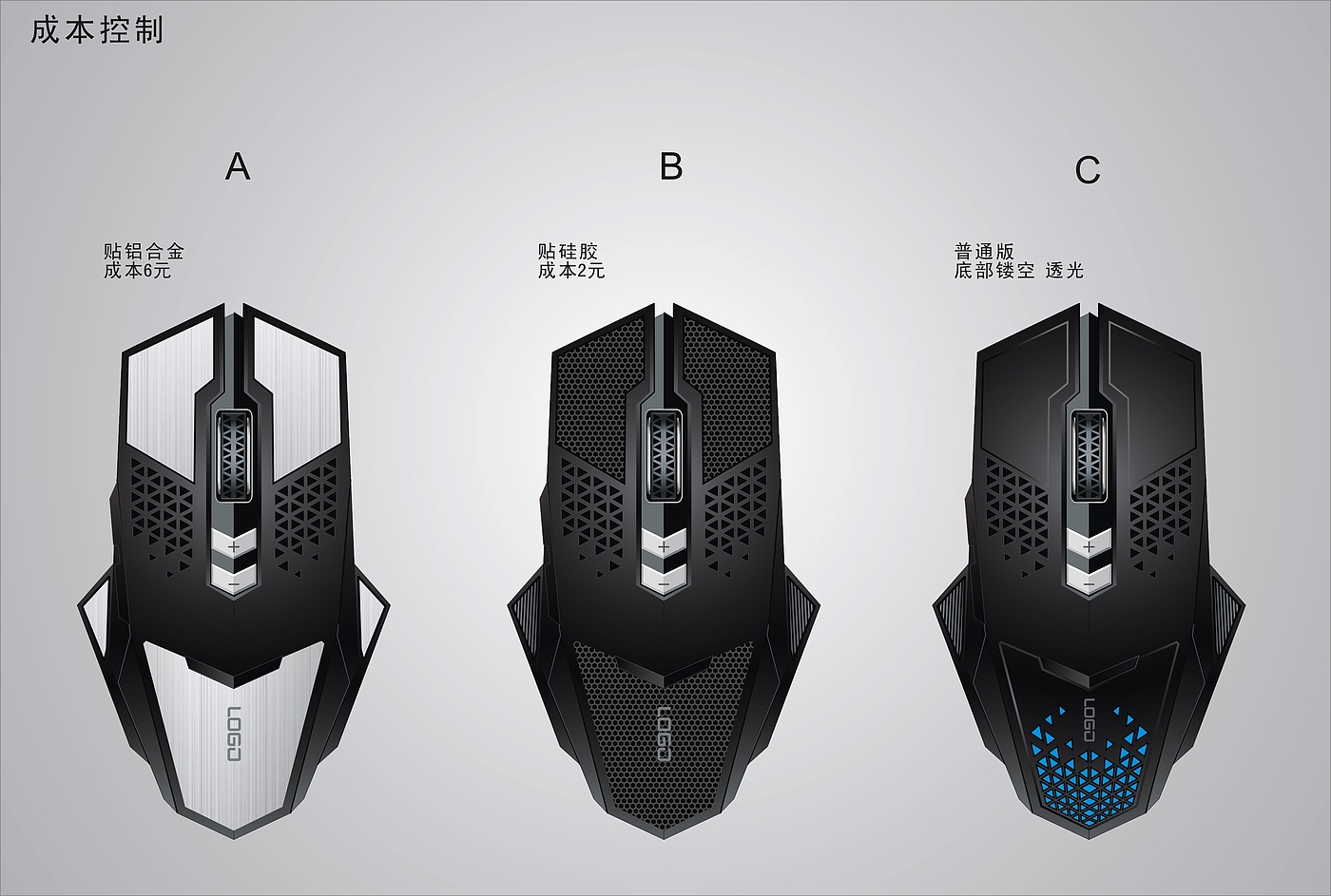 mouse，Gaming Mouse，