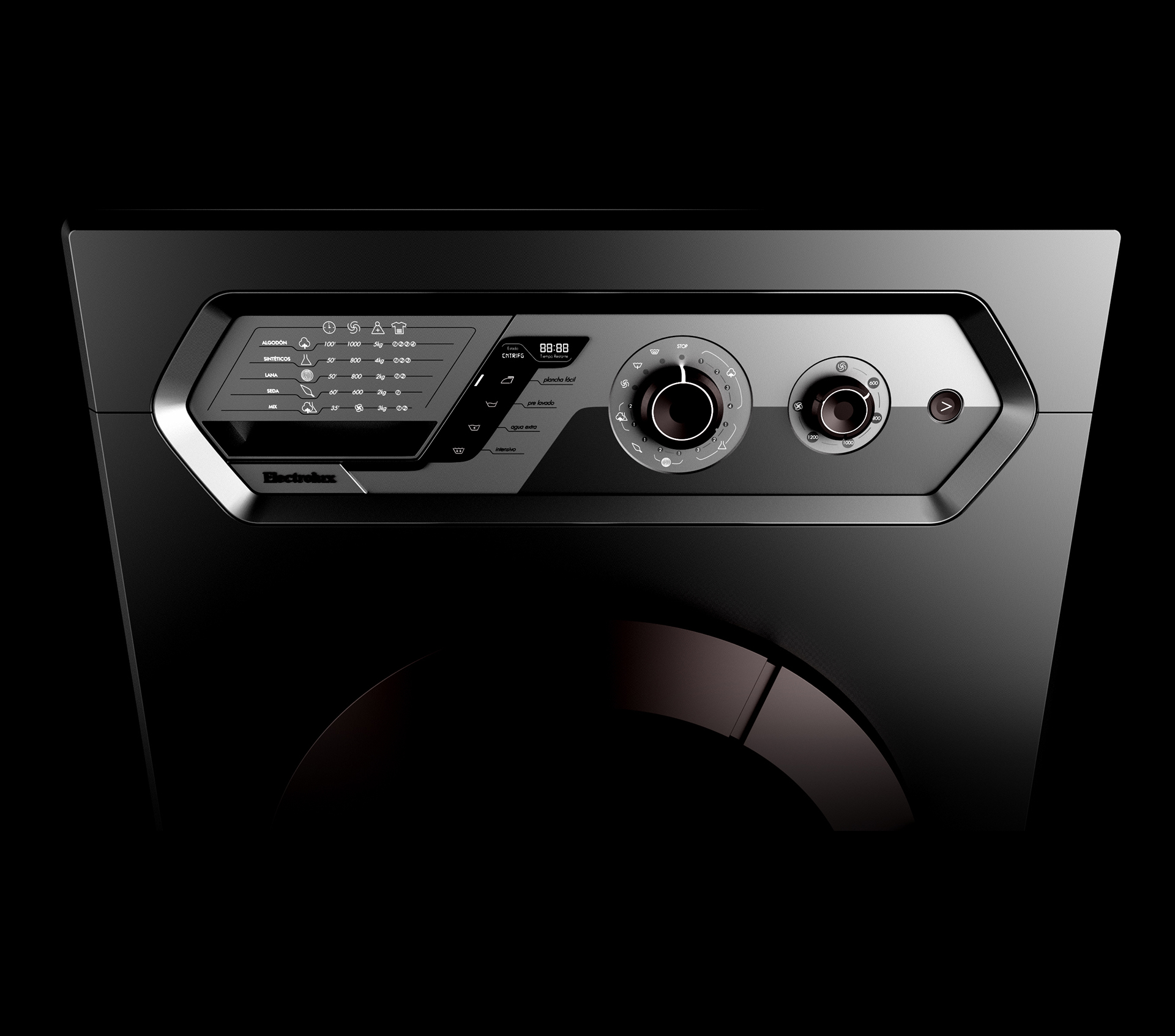 Electrolux，Washing machine design，Product transmission，