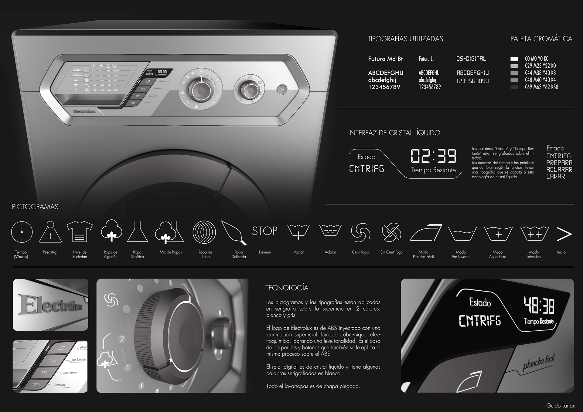 Electrolux，Washing machine design，Product transmission，