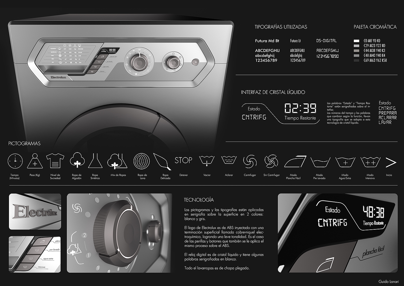 Electrolux，Washing machine design，Product transmission，