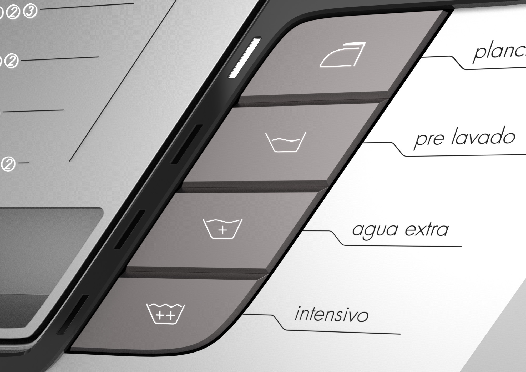 Electrolux，Washing machine design，Product transmission，
