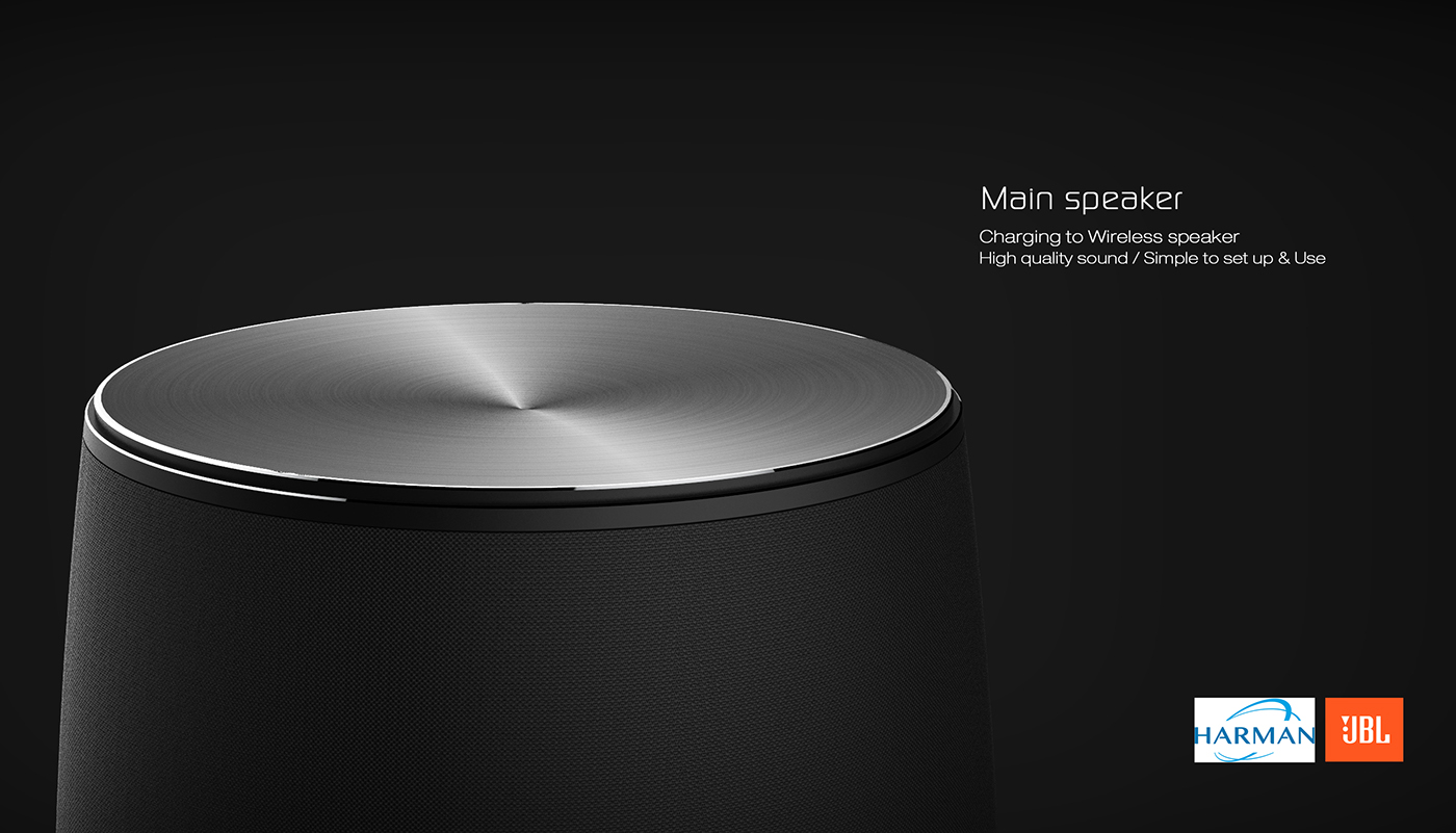 jbl，Intelligent sound，Voice input，