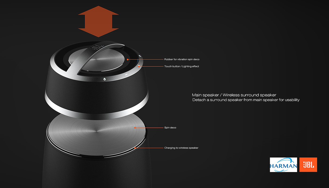 jbl，Intelligent sound，Voice input，