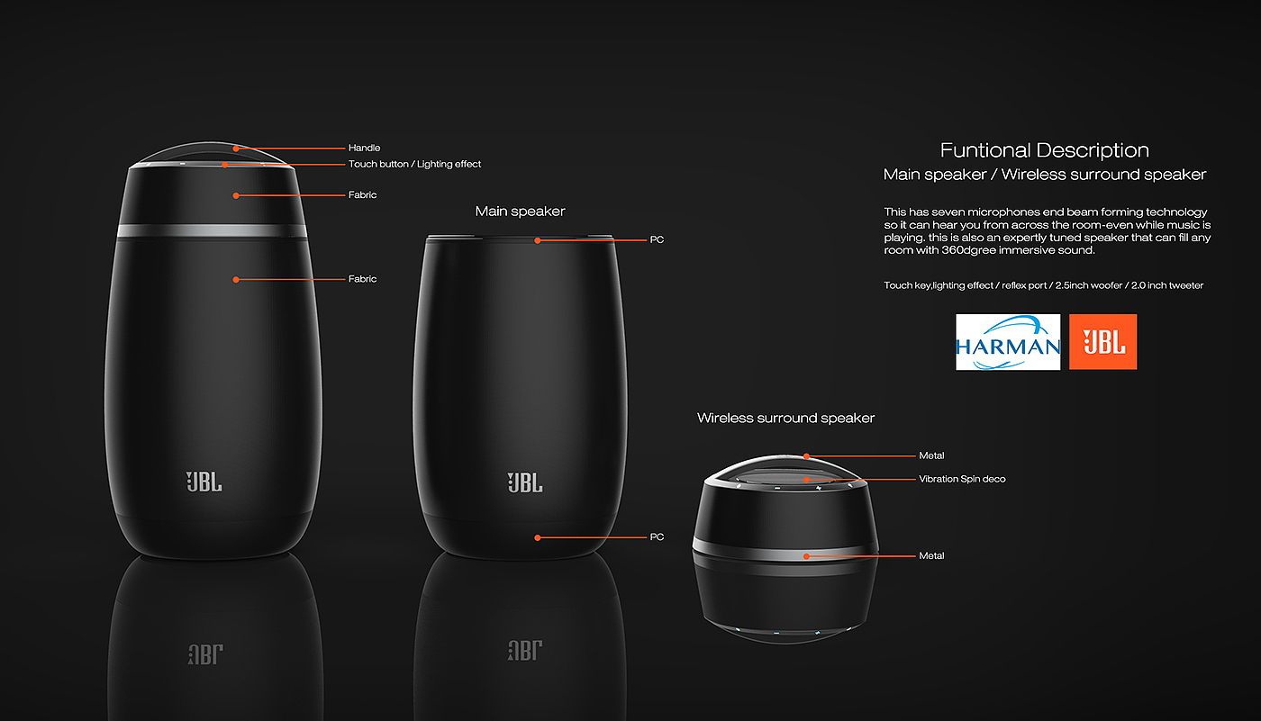 jbl，Intelligent sound，Voice input，