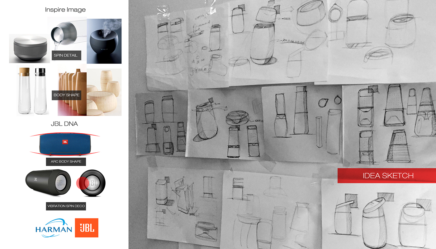 jbl，Intelligent sound，Voice input，