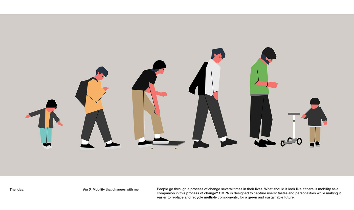 CMPN，tram，space，Travel，