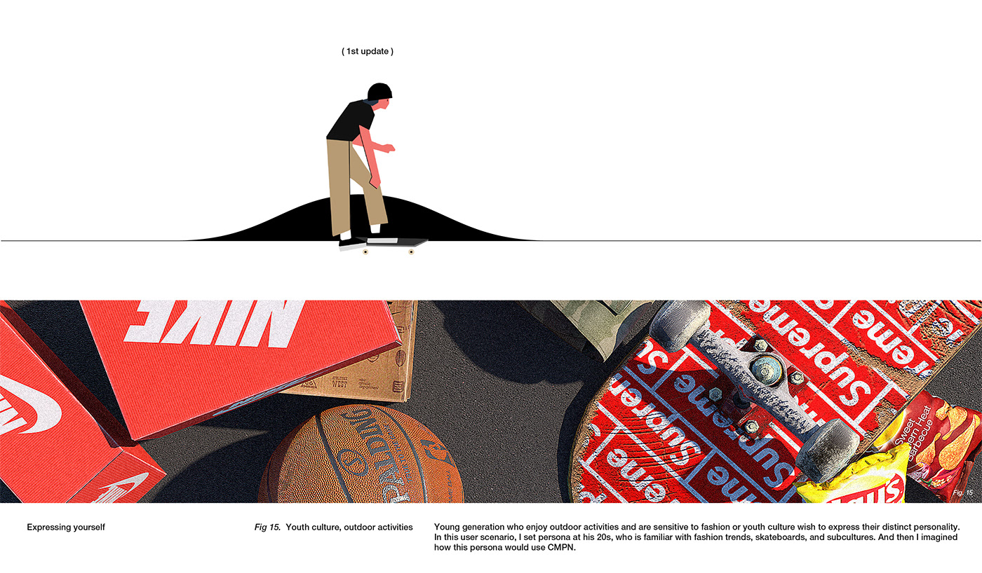 CMPN，tram，space，Travel，