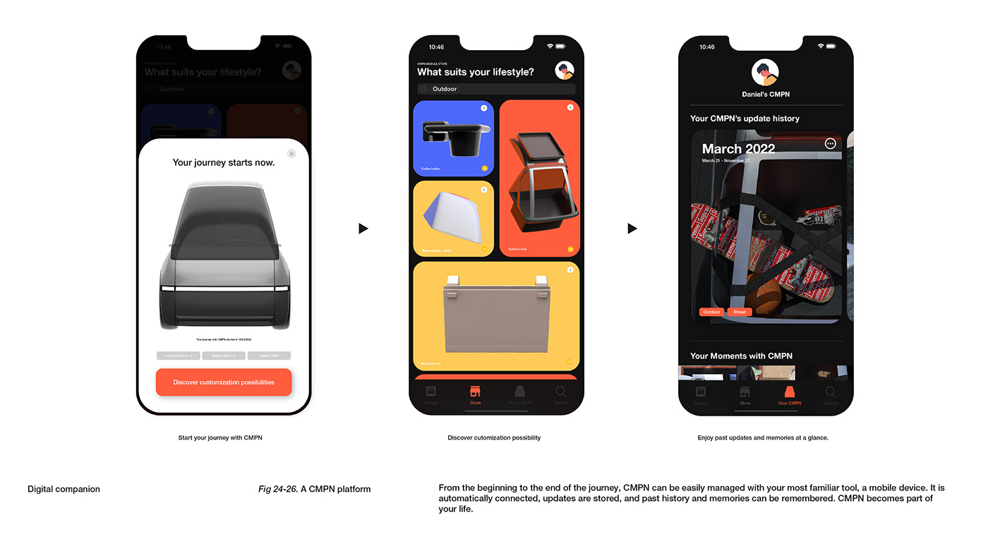 CMPN，tram，space，Travel，