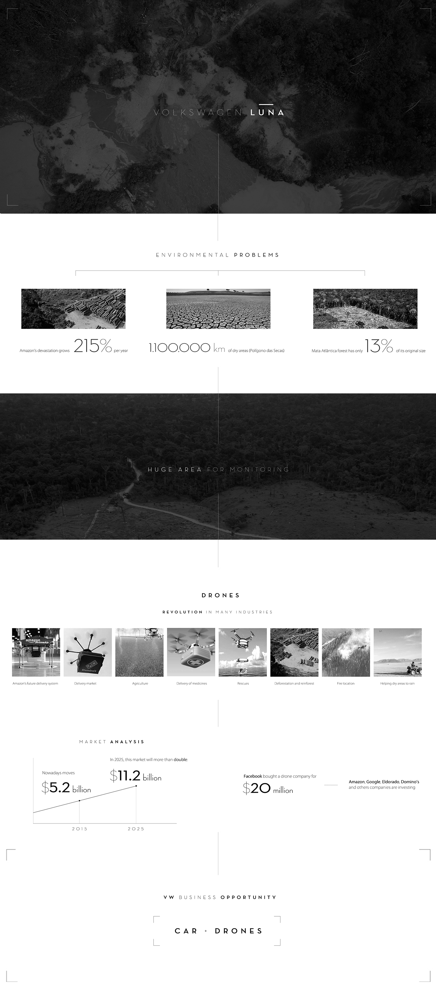 automobile，Oil sludge，public，two thousand and twenty-five，Concept Car，Model，UAV，