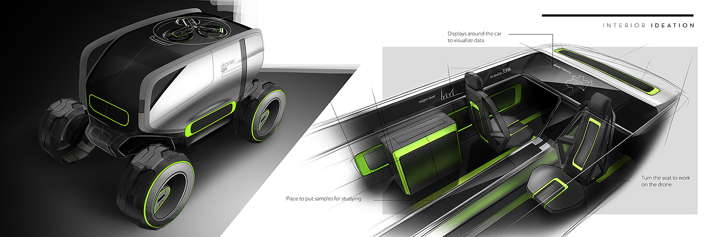 automobile，Oil sludge，public，two thousand and twenty-five，Concept Car，Model，UAV，