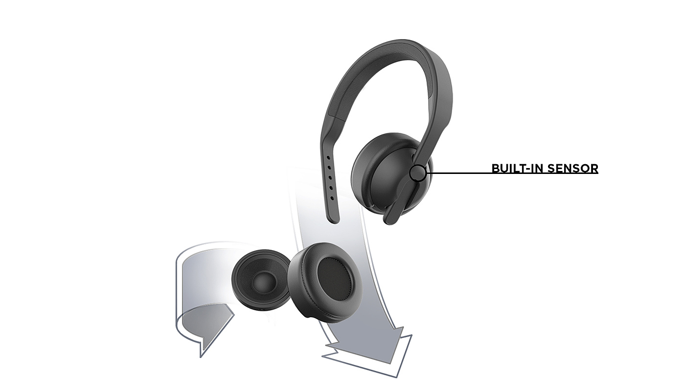 audio frequency，Modularization，Design，