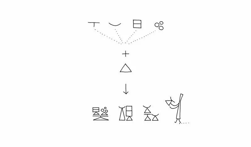 M&O，Showroom，Miaowu Village，home，Utensils，furniture，