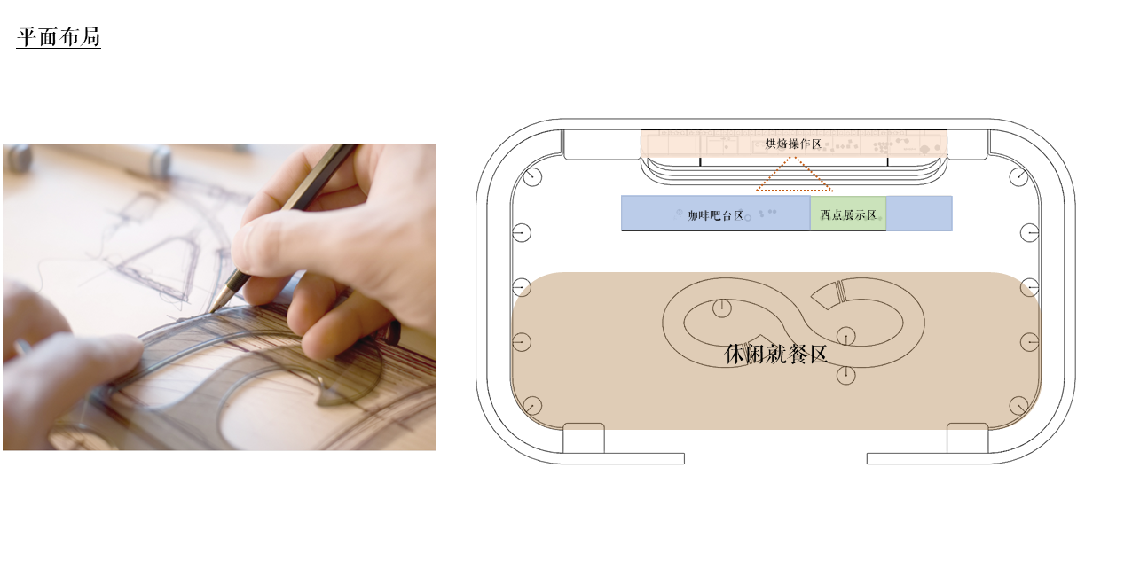 Interior design，space design ，Tooling space，home decoration design，cafe，Coffee，wabi-sabi ，Zen，