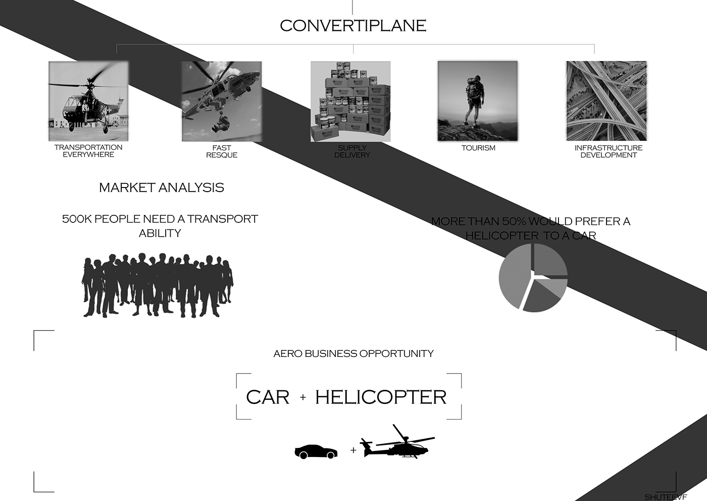 traffic，tool，aircraft，small-scale，V.T.O.L.，