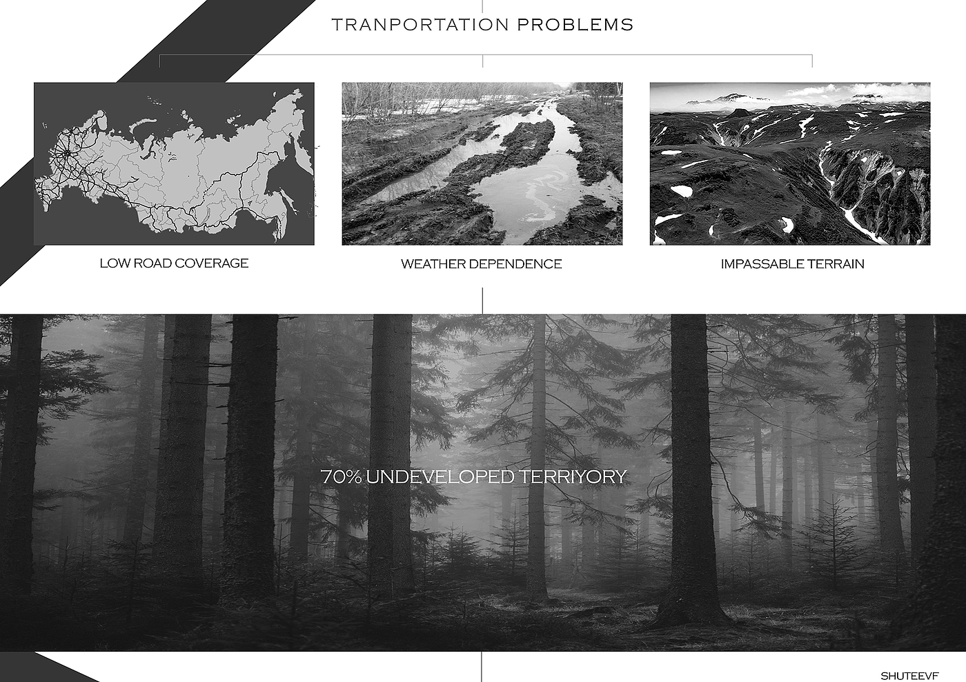 traffic，tool，aircraft，small-scale，V.T.O.L.，