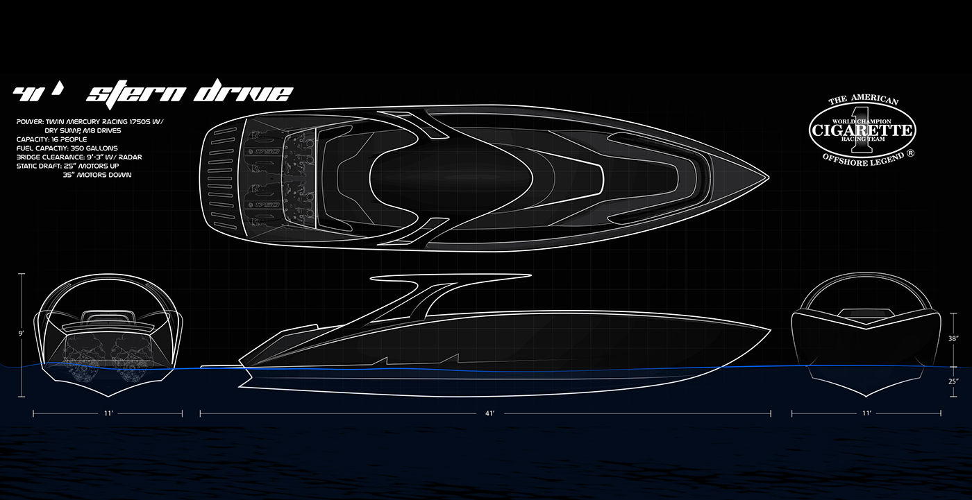 traffic，tool，Rowing，small-scale，