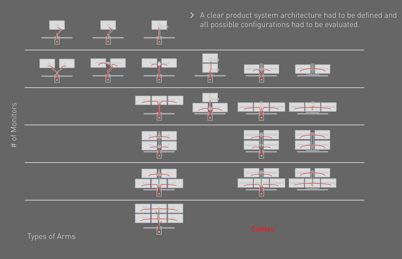 monitor，desktop，share，data，aggregate，
