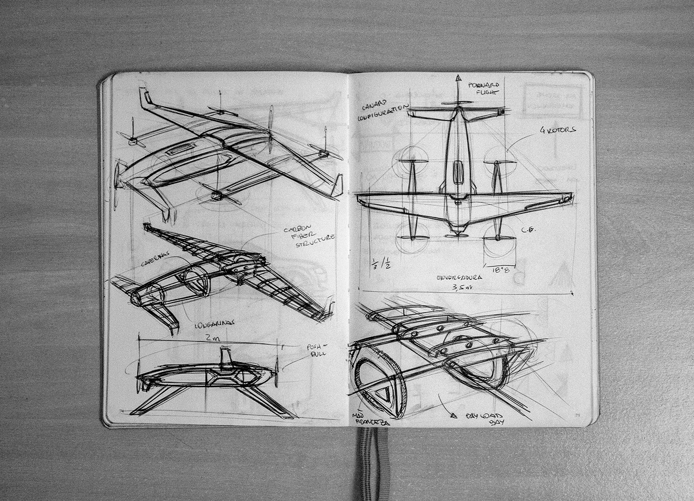 Aerocraft，aircraft，UAV，urgent，rescue，