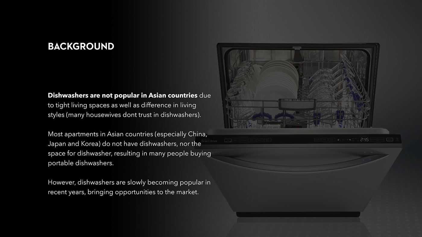 Asian design，LAscend，industrial design，dishwasher，