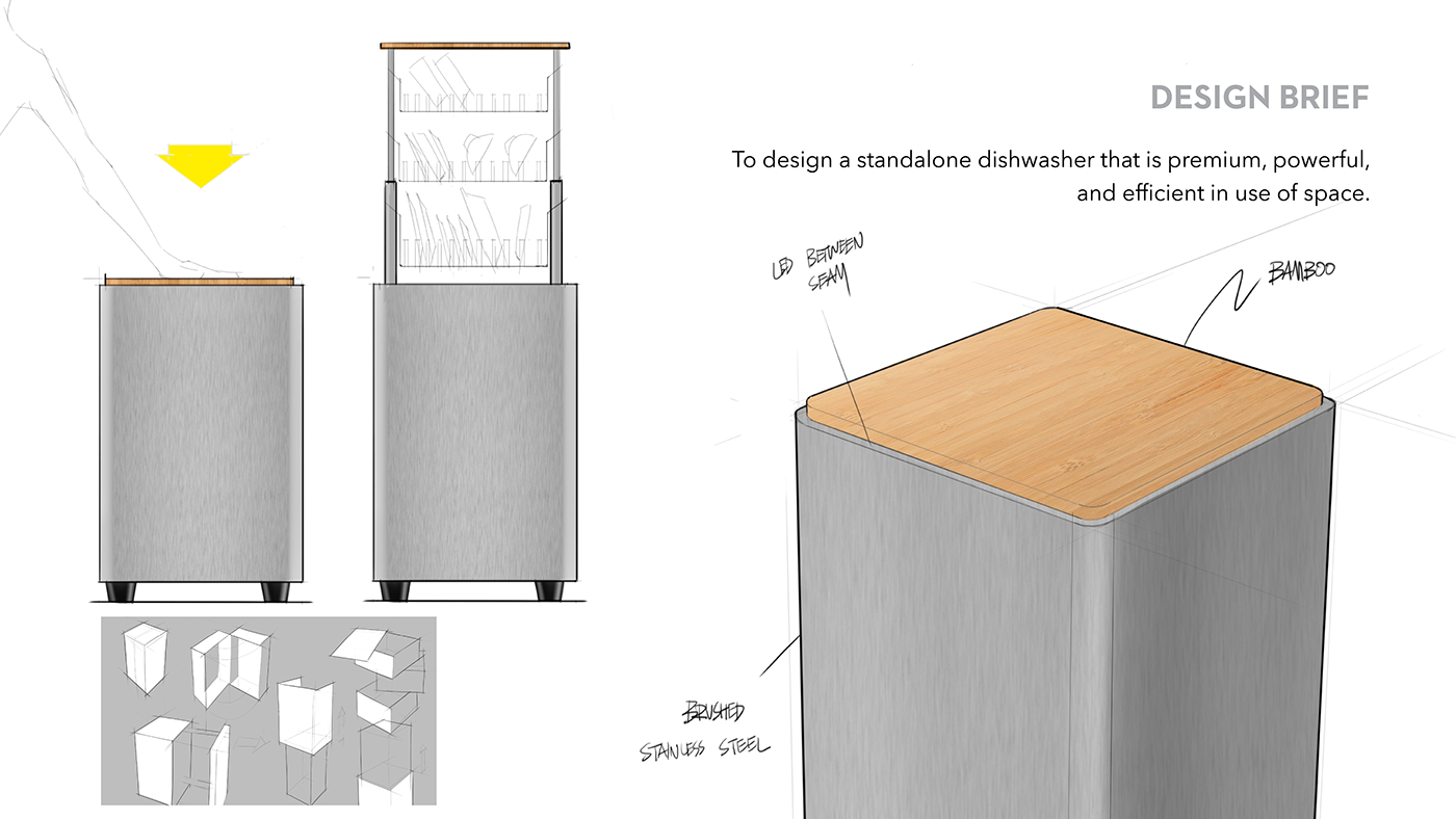Asian design，LAscend，industrial design，dishwasher，