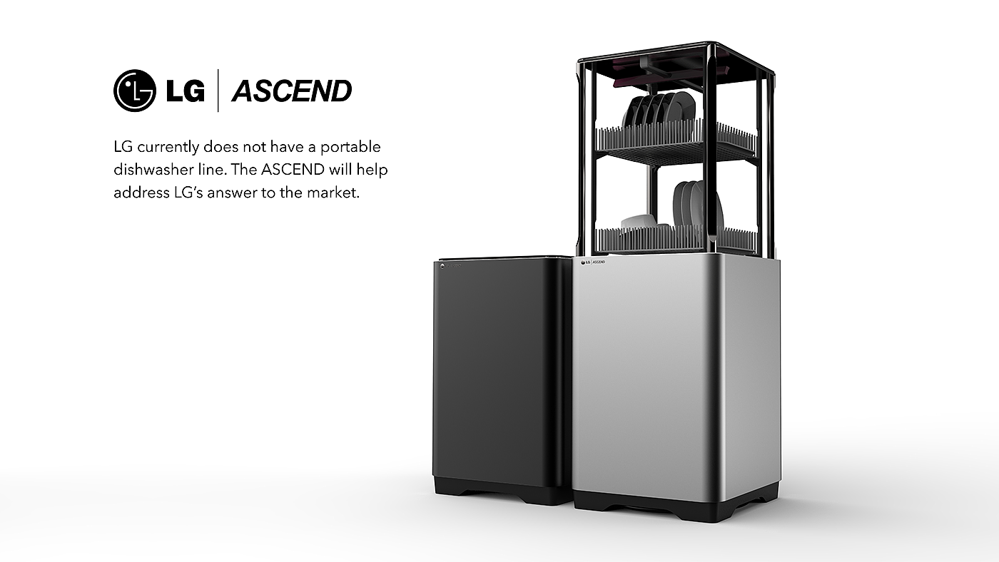 Asian design，LAscend，industrial design，dishwasher，