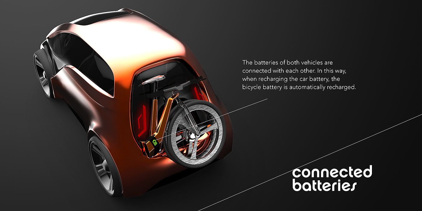 public，automobile，GO2，concept，