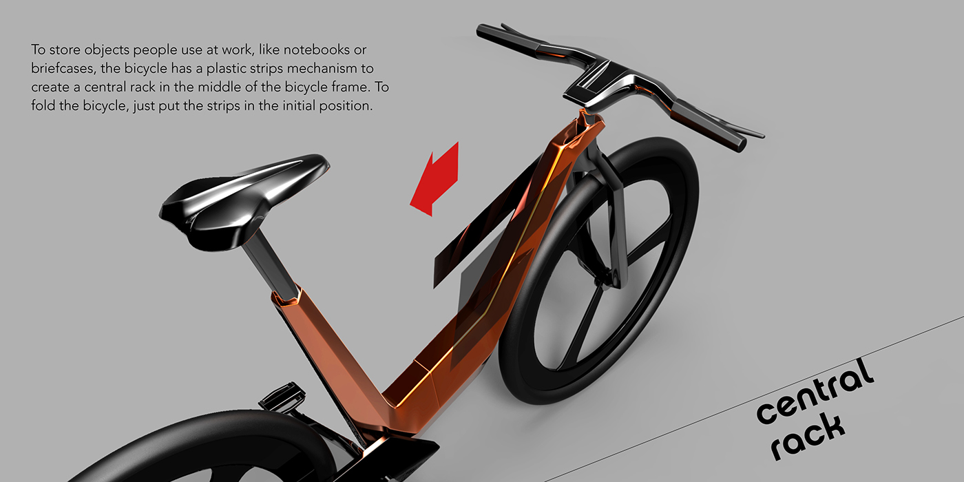 public，automobile，GO2，concept，