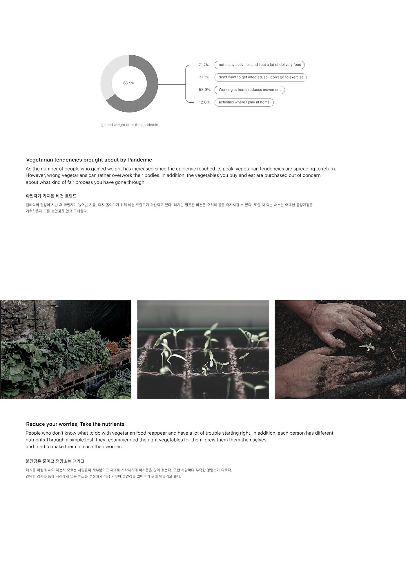 Botany，cultivate，plant，