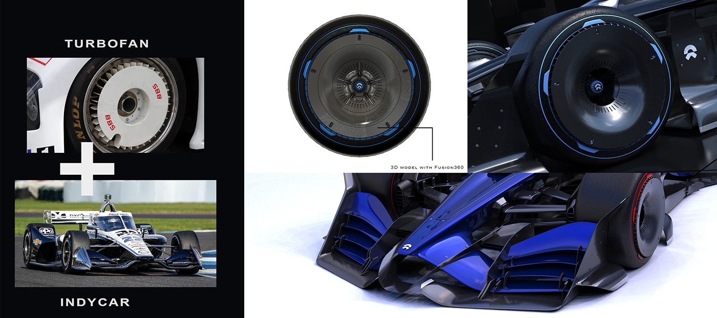 industrial design，NIO，Triathlon，E-sports，