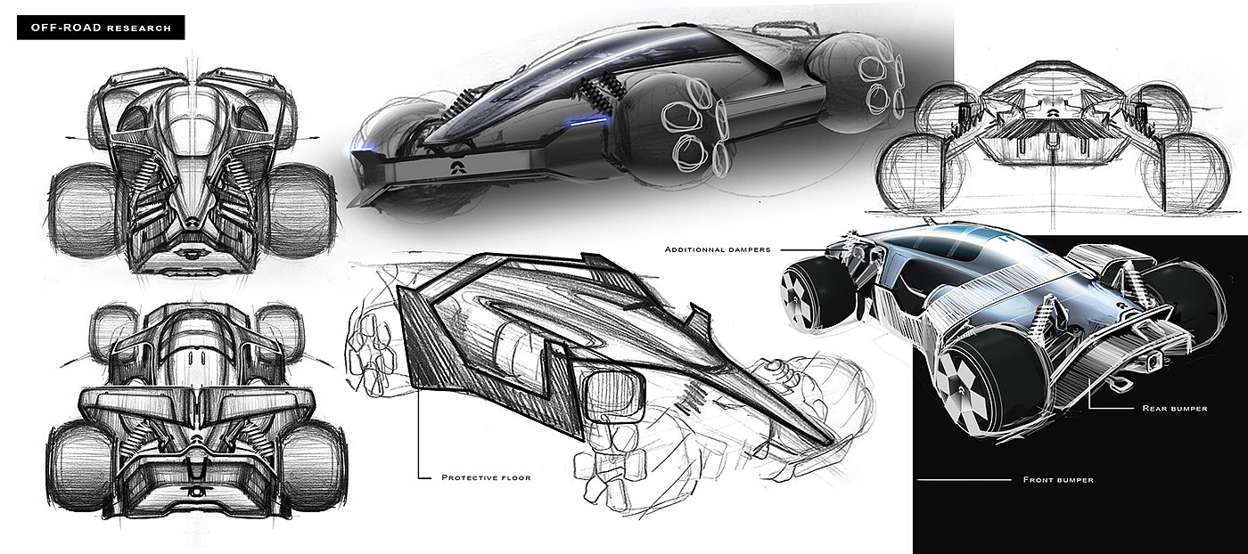 industrial design，NIO，Triathlon，E-sports，