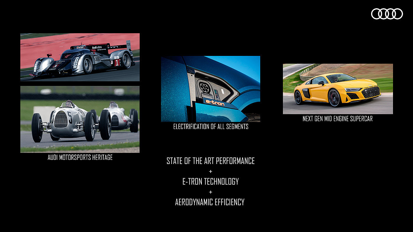 vehicle，industrial design，audi，automobile，