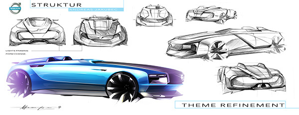 volvo，Electric，Sports car，concept，Hand drawn，