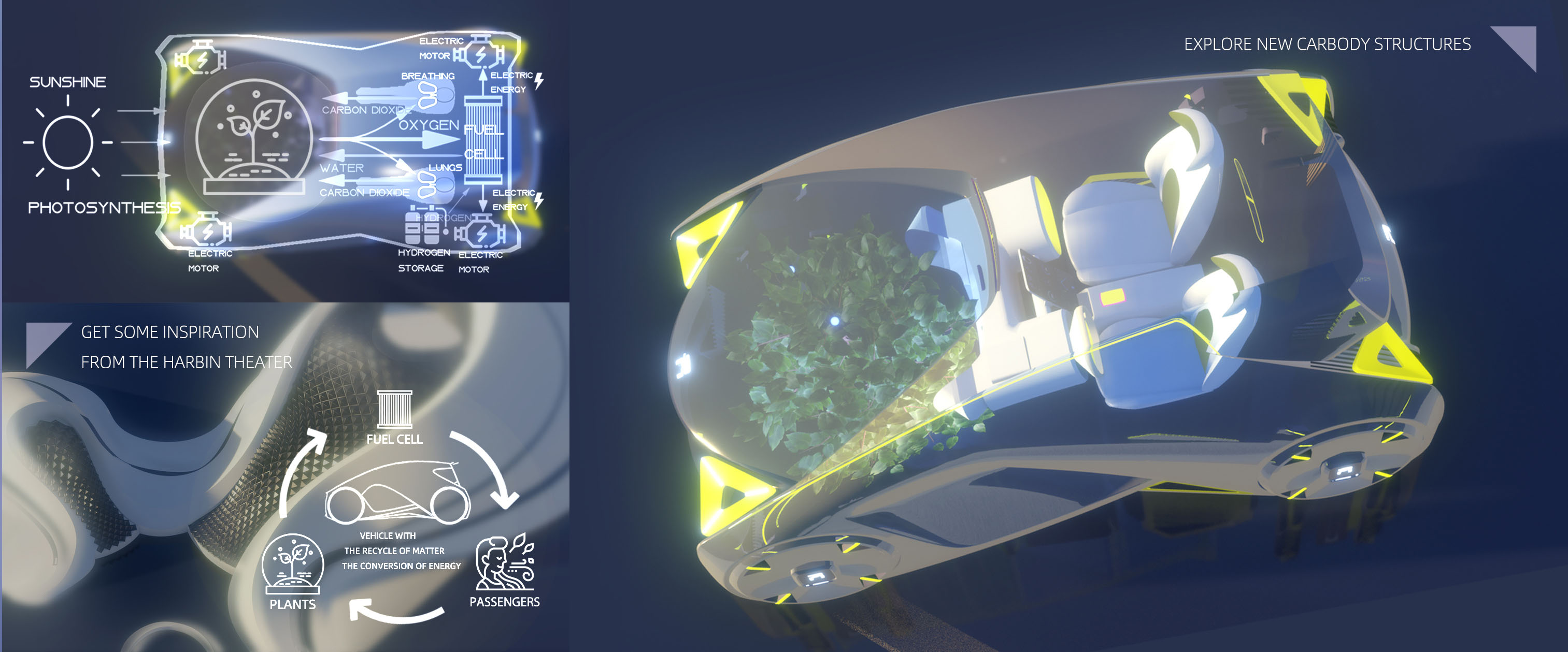 SAIC design international challenge，Jilin University，Roewe "growth" concept car，