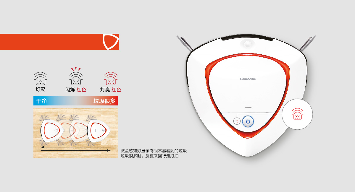 Panasonic，Sweeping robot，Mc-wrc65mj81 type，panasonic，