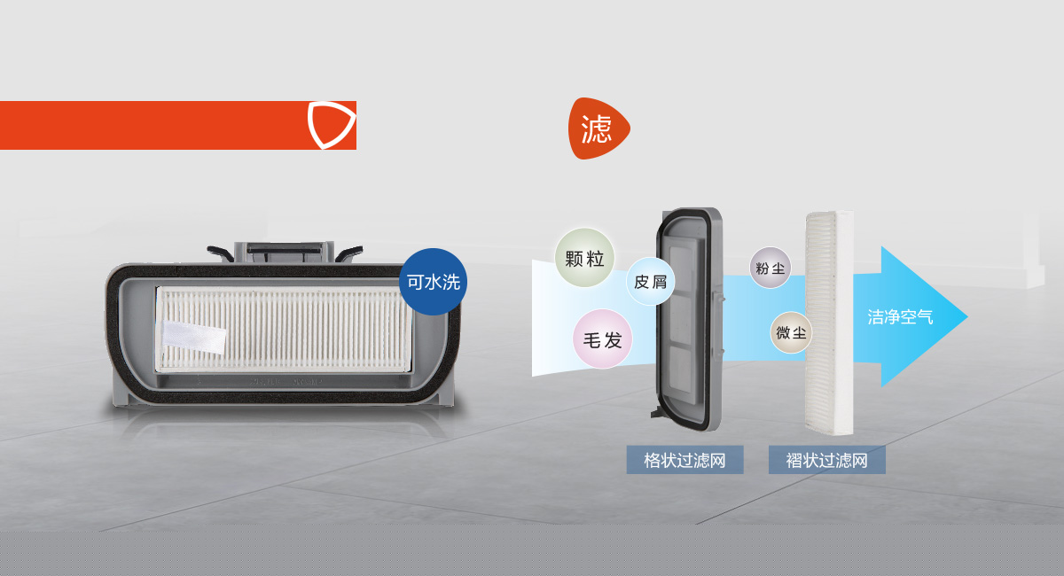 Panasonic，Sweeping robot，Mc-wrc65mj81 type，panasonic，