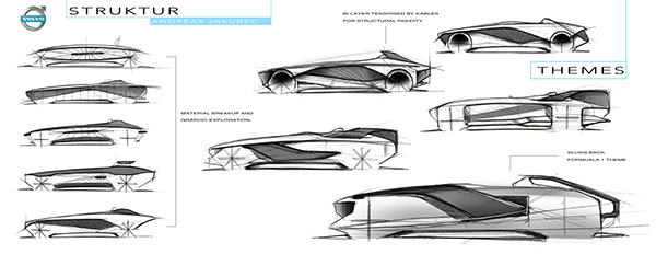 volvo，Electric，Sports car，concept，Hand drawn，