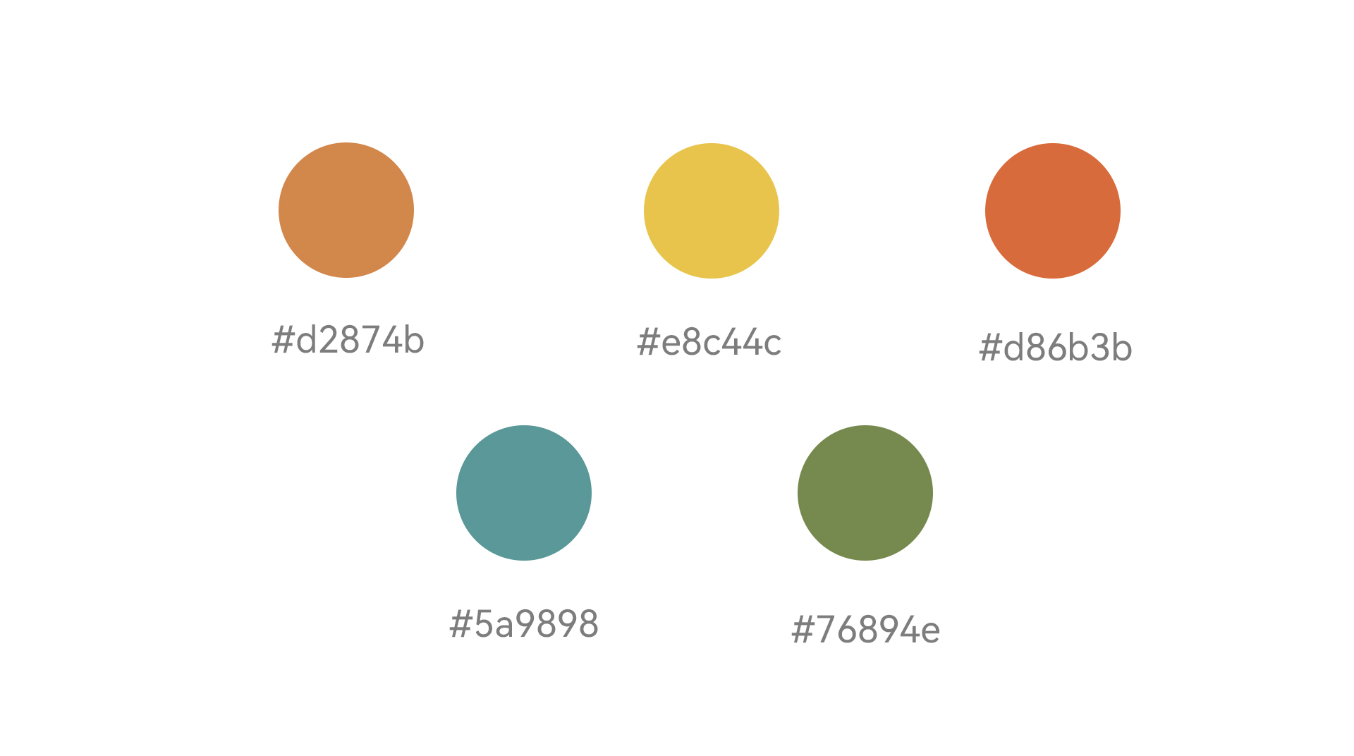 packing design，Hand drawn design，Poster Design ，Logo design，VI design，E-commerce decoration，