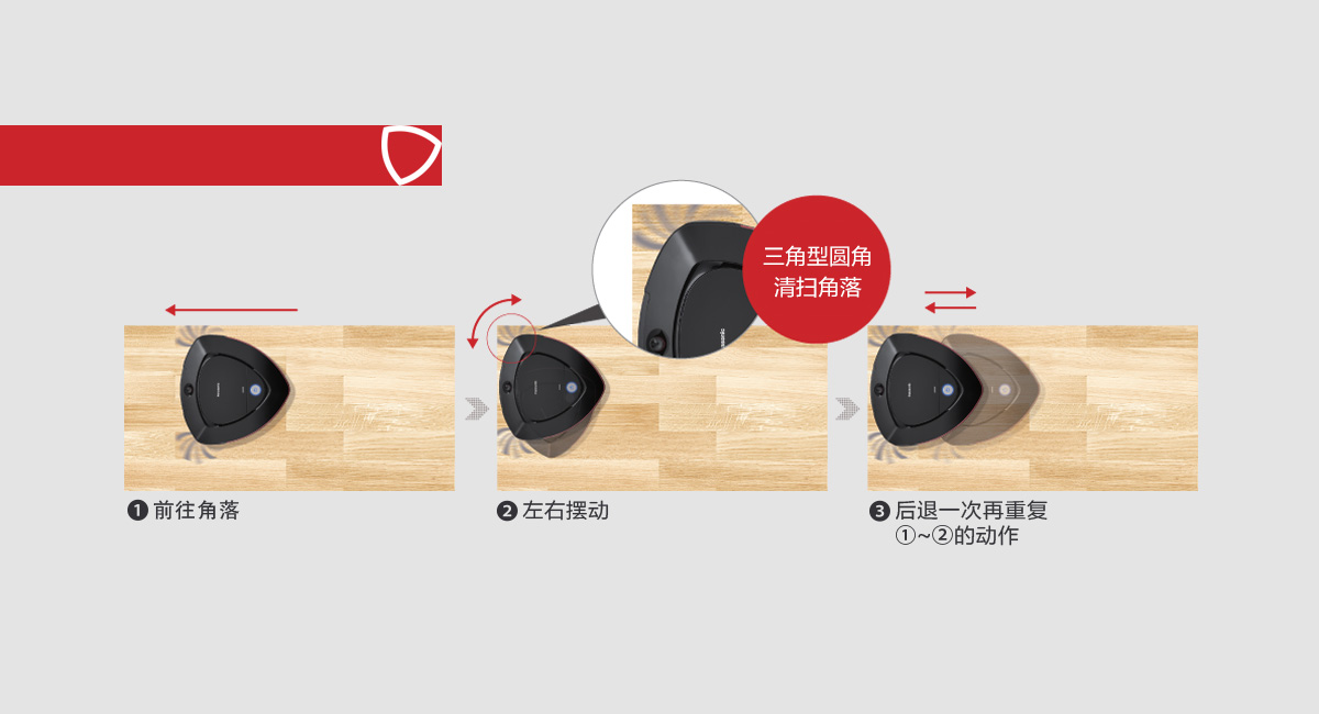 mc-6rd63rj81，Panasonic，Sweeping robot，panasonic，