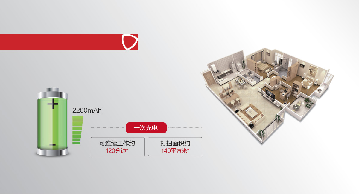 mc-6rd63rj81，Panasonic，Sweeping robot，panasonic，