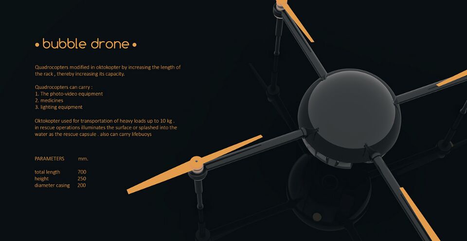 BubbleDrone，UAV，sphere，Camera，lighting，Drug carrier，