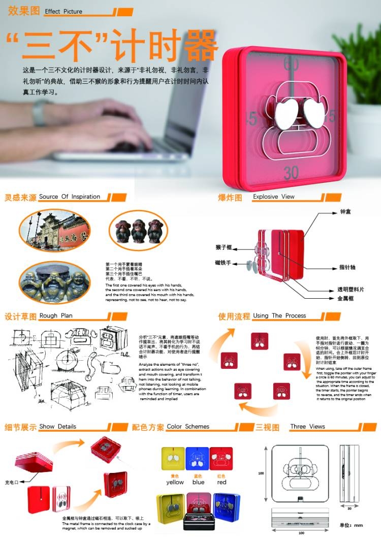 Cultural and creative products，